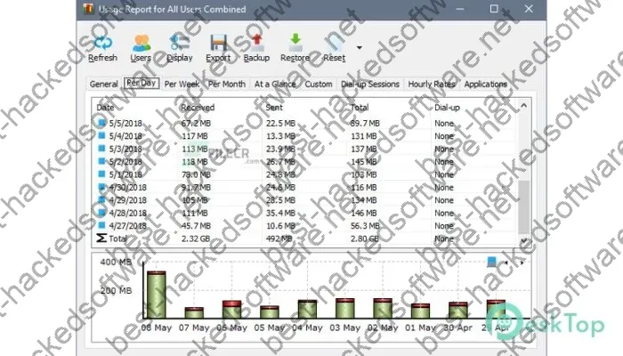 SoftPerfect Networx Crack 7.2 Free Download