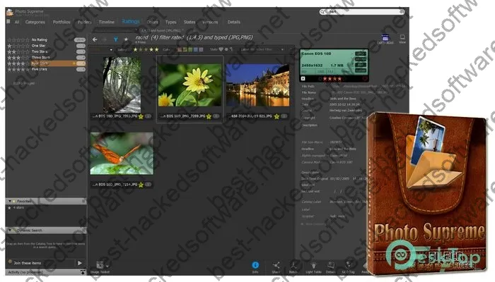 Idimager Photo Supreme Serial key 2023.2.0.5087 Full Free